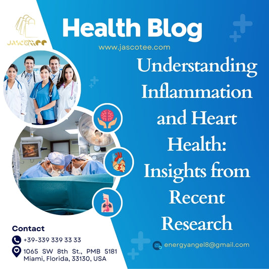 Understanding Inflammation and Heart Health: Insights from Recent Research